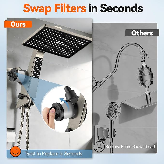 MakeFit Filtered Rain Shower Head - Image 4