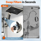 MakeFit Filtered Rain Shower Head - Image 4