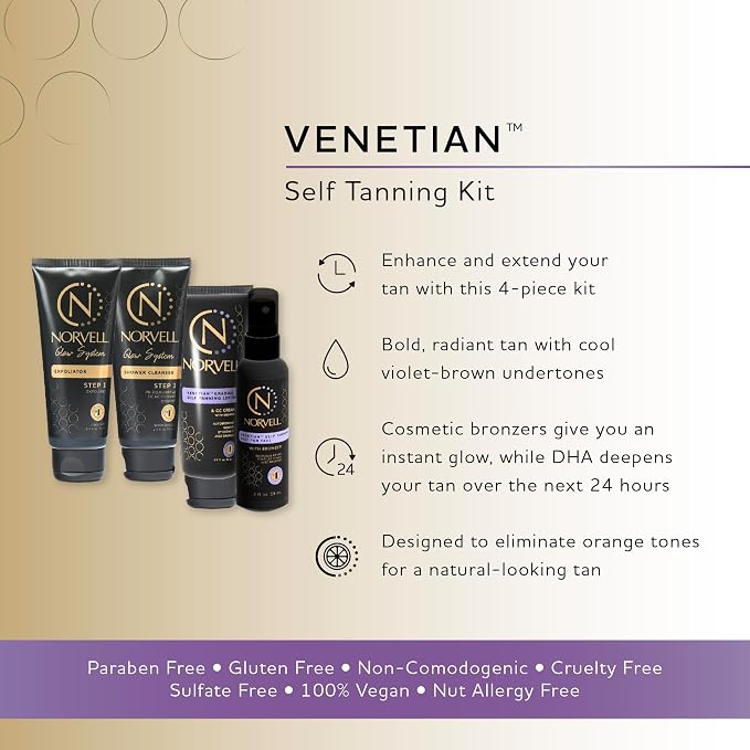 Norvell Venetian Self Tanner Maintenance Kit – Enhance Your Tan - Image 2