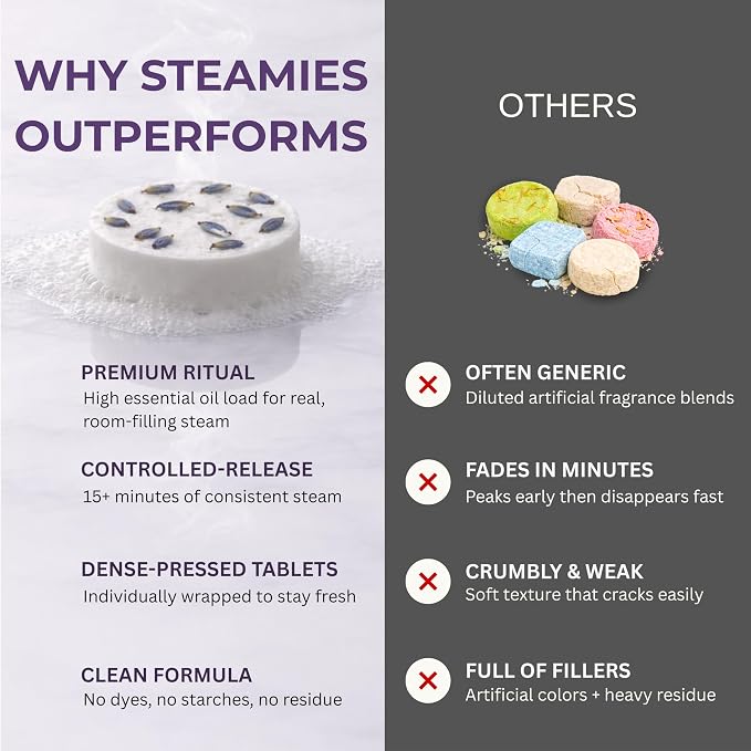 STEAMIES Shower Steamers Aromatherapy Deep Sleep 15 Pack – Premium Lavender - Image 5