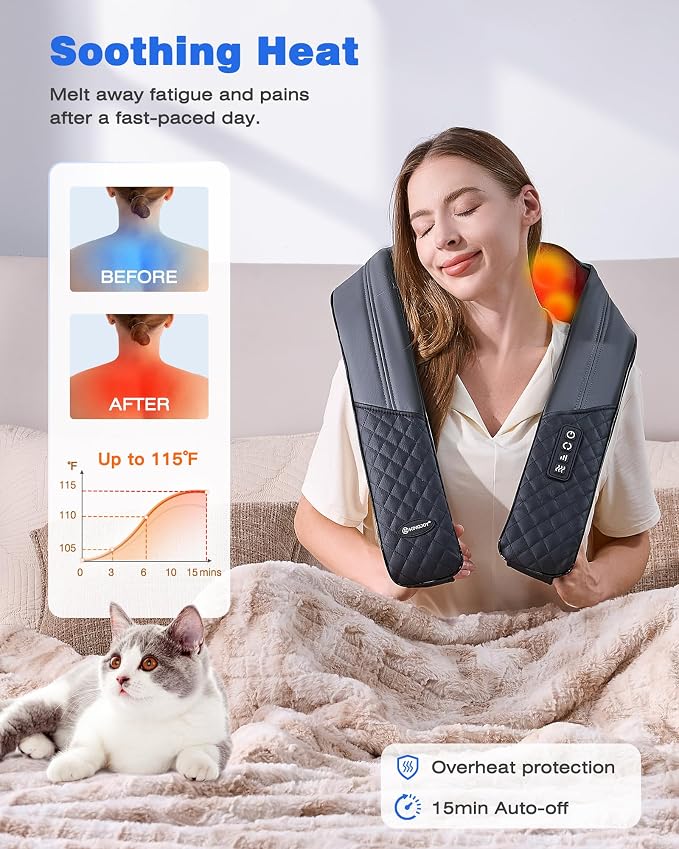 KINGJOY Neck and Shoulder Massager - Image 2