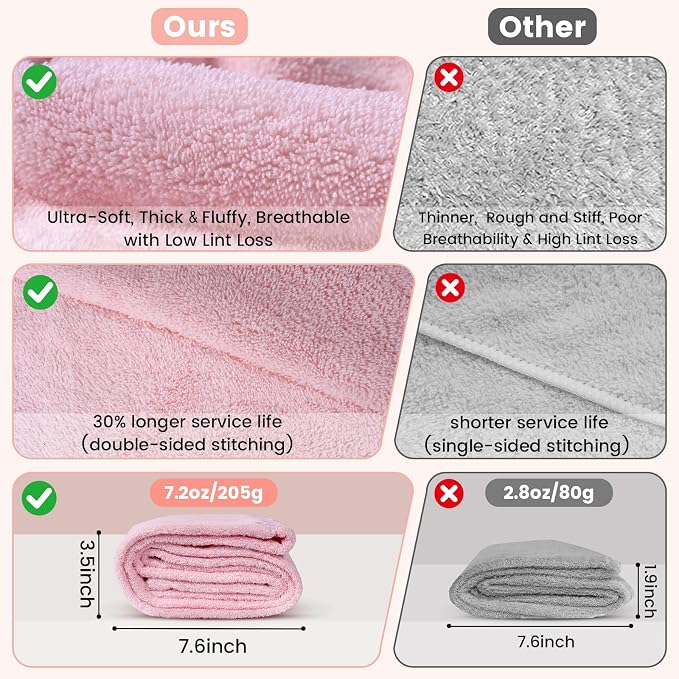 3 Pack Microfiber Hair Towel Wrap - Image 2