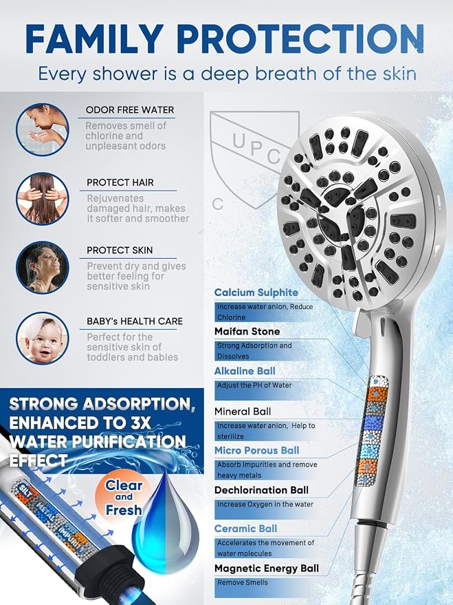Pavezo® High Pressure Shower Head Handheld 5" Large, Extra Long 60" SS Hose - Image 7