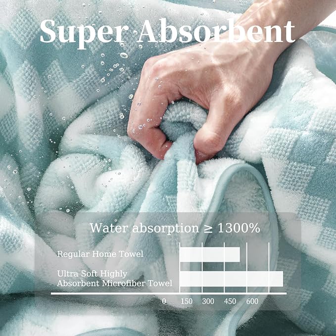 8 Piece Bathroom Towel Set Aqua |2 Oversized Large Bath Towels Sheet, 2 Hand - Image 7