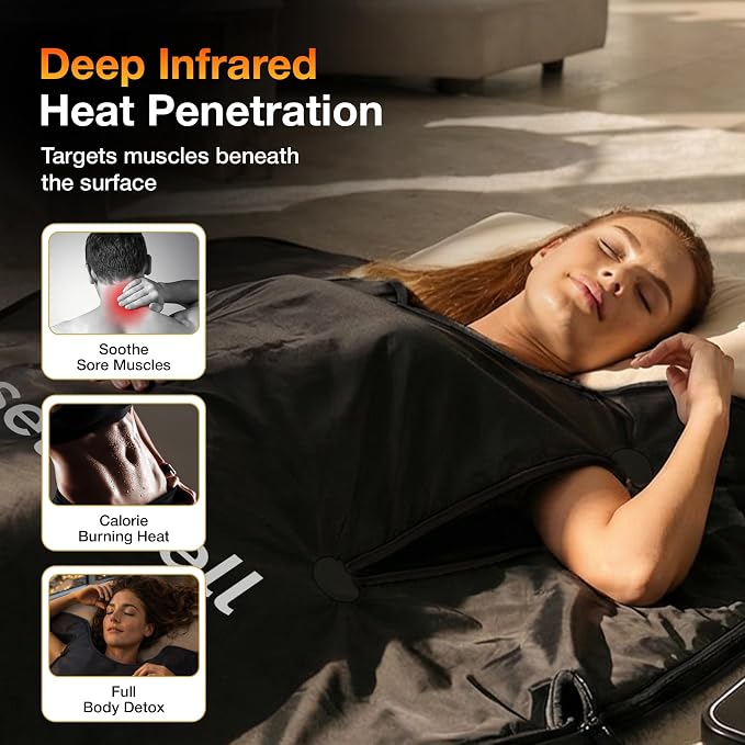 Infrared Sauna Blanket | XL Size Fits 6'5" | Low EMF Sauna Blanket - Image 4