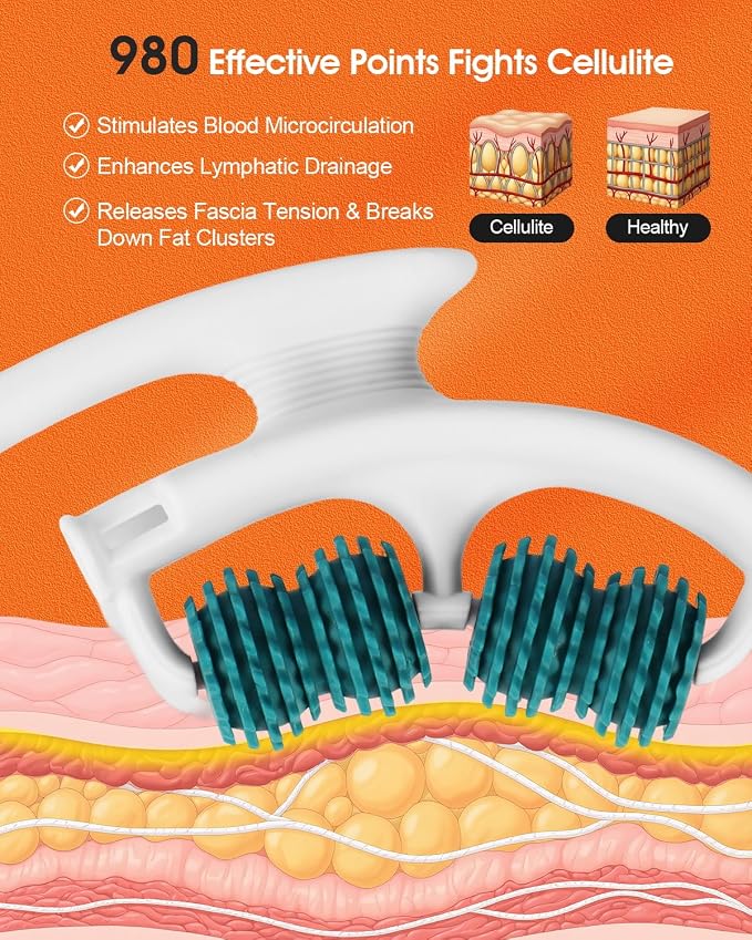 Anti Cellulite Massage Tool - Image 2