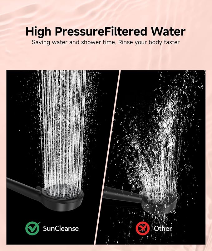 SunCleanse Filtered Shower Head - Image 8