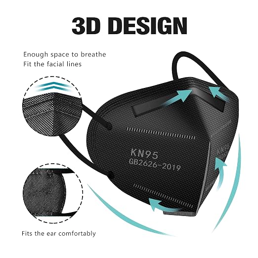 LEMENT KN95 Face Masks 100 Pack, 5-Ply Breathable Cup Dust Disposable Masks - Image 2