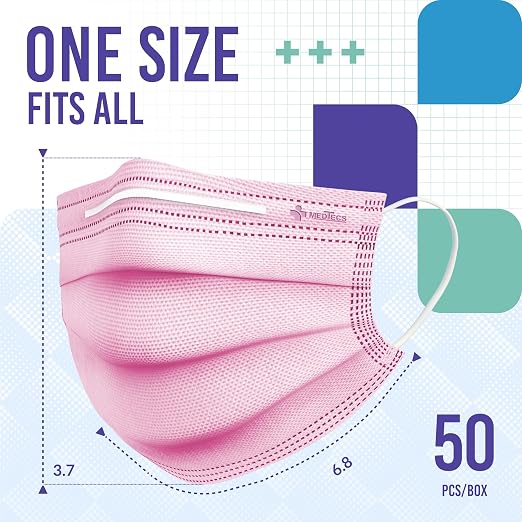 Medtecs Face Mask Disposable – Available in 50 & 2, 3-Ply Breathable, Soft Fit - Image 5