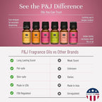 P&J Trading Fragrance Oils for Diffusers for Home Love Set Fragrance Scents for - Image 3