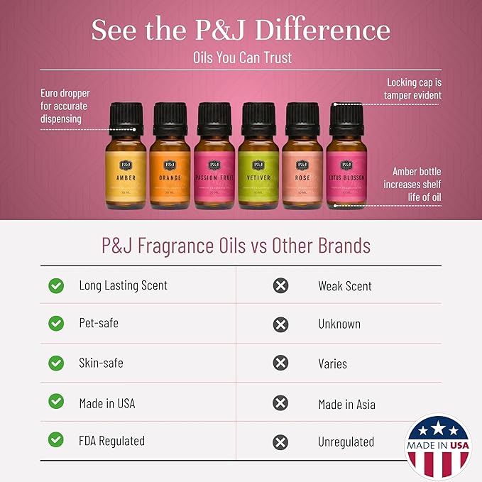 P&J Trading Fragrance Oils for Diffusers for Home Love Set Fragrance Scents for - Image 3