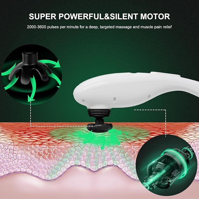 MEGAWISE Handheld Back Massager | Deep Tissue Percussion Relief - Image 5