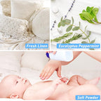 Fragrance Oil, ESSLUX Clean Set of Scented Oils, Essential Oils - Image 3