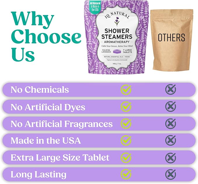 Lavender Shower Steamers Aromatherapy - Image 7