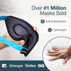 MyHalos® Sleep Mask – 3D Blackout Eye Mask - Image 3