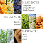 Tgideas Hydrating Collagen Hair Mask - Image 9