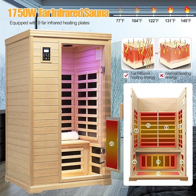 Low EMF Indoor Sauna, Infrared Sauna - Image 4