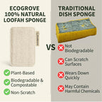 Natural Loofah Dish Sponges 4 Pack – 100% Plant-Based Luffa Scrubber - Image 7