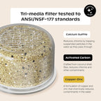 Canopy Filtered Shower Head - Image 2