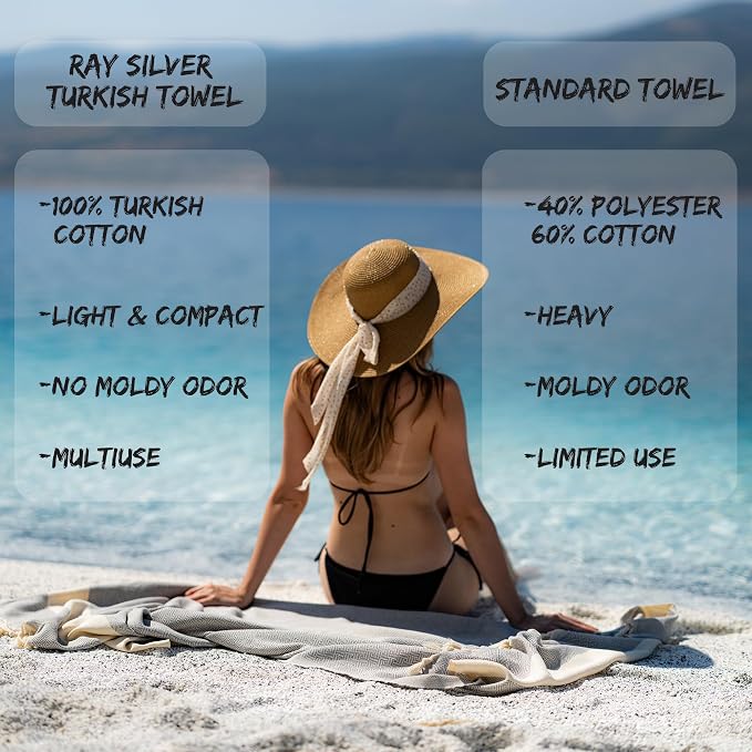 Turkish Beach Towel Oversized Clearance XL 40x71- Sand Free - Image 5