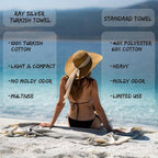 Turkish Beach Towel Oversized Clearance XL 40x71- Sand Free - Image 5
