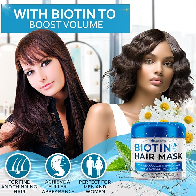 Biotin Hair Mask - Image 2