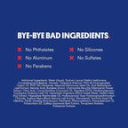 Huron Body Wash for Men and Women, Hydrating Daily Cleanser - Image 6