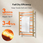 Electric Heated Towel Warmer - Image 4