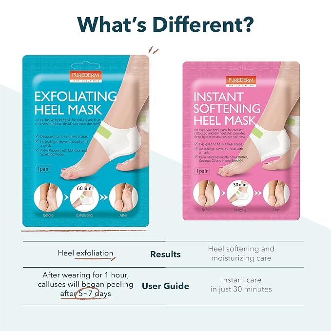 Purederm Exfoliating Heel Mask – Heel Peeling masks gently remove calluses from - Image 7