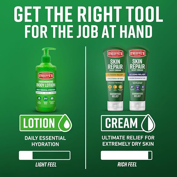 O'Keeffe's Hand and Body Lotion - 12 oz Pump - Daily Essential Hydration - Image 6