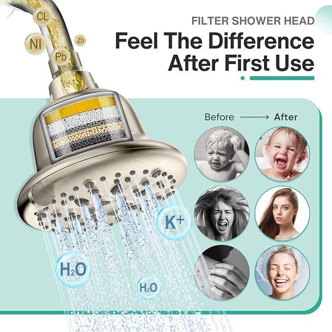 Cobbe Filtered Shower Head, 7 Modes High Pressure Shower Heads - Image 2