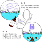 Muse Apothecary Flush Ritual - Image 8