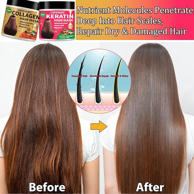 Collagen Hair Mask & Keratin Hair Mask - Image 3