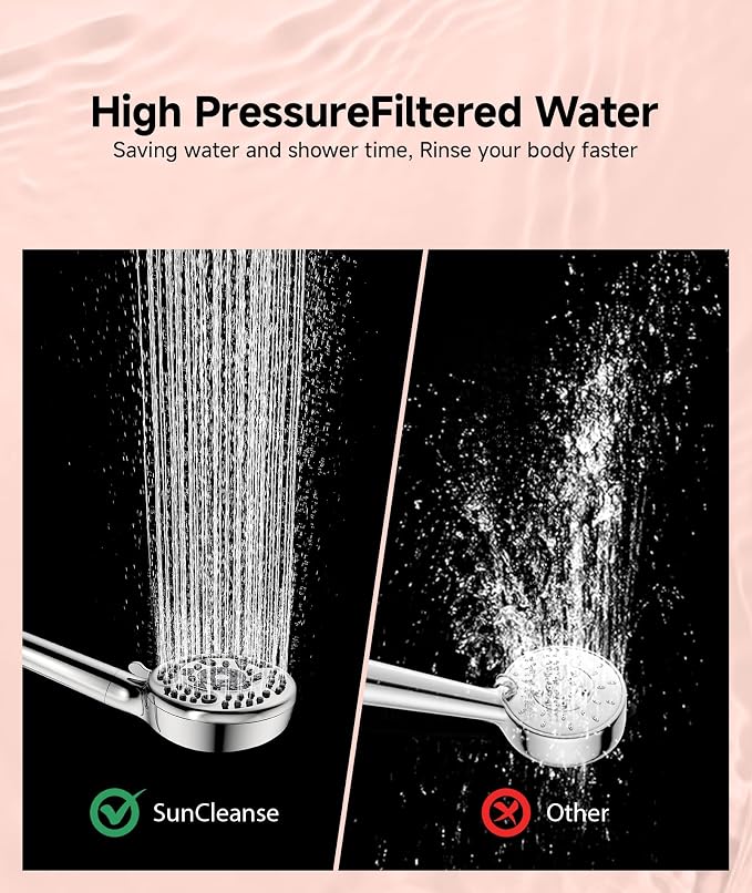 SunCleanse Filtered Shower Head - Image 8