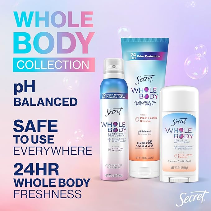 Secret Feminine Wash, 24 HR Deodorizing Feminine Body Wash - Image 2