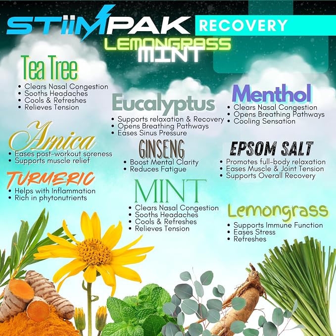 Shower Steamers for Sinus Relief | Recovery | XXL 80g Cold & Flu, Post-Workout - Image 7