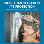 Cobbe Filtered Shower Head - Image 2