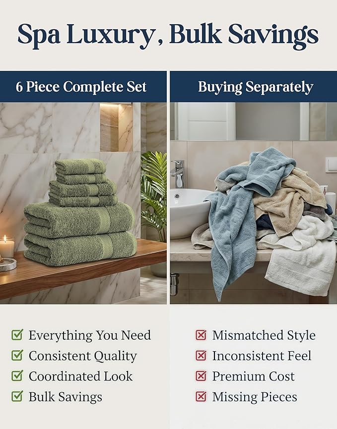 LANE LINEN Luxury Cotton Bath Towel Pack of 6 - Image 6