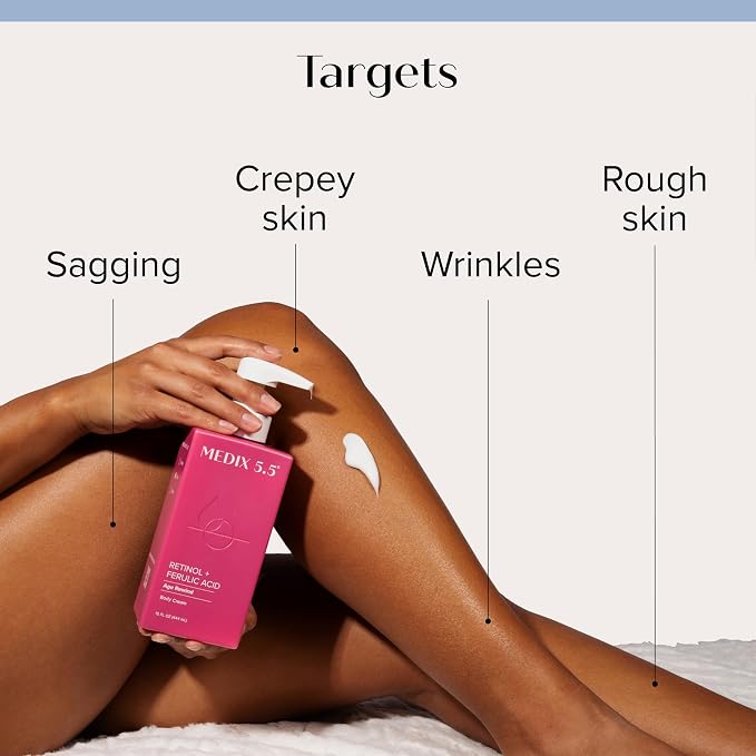 MEDIX Vitamin C Body Wash + Retinol Body Lotion Crepey Skin Moisturizer 2PC Set - Image 6