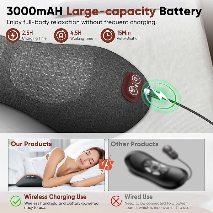 3 in 1 Upadate Rechargeable Electric Lumbar Support Pillow - Image 6