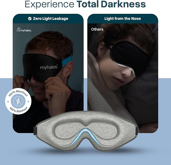MyHalos® Sleep Mask – 3D Blackout Eye Mask - Image 4