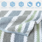 Waffle Towels for Bathroom - Image 2