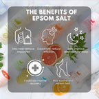 Eco Bath London Detox Epsom Salt Bath Soak - Image 4