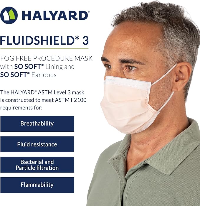 HALYARD FLUIDSHIELD level 3 Disposable Procedure Mask w/SO SOFT Lining/Earloops - Image 7