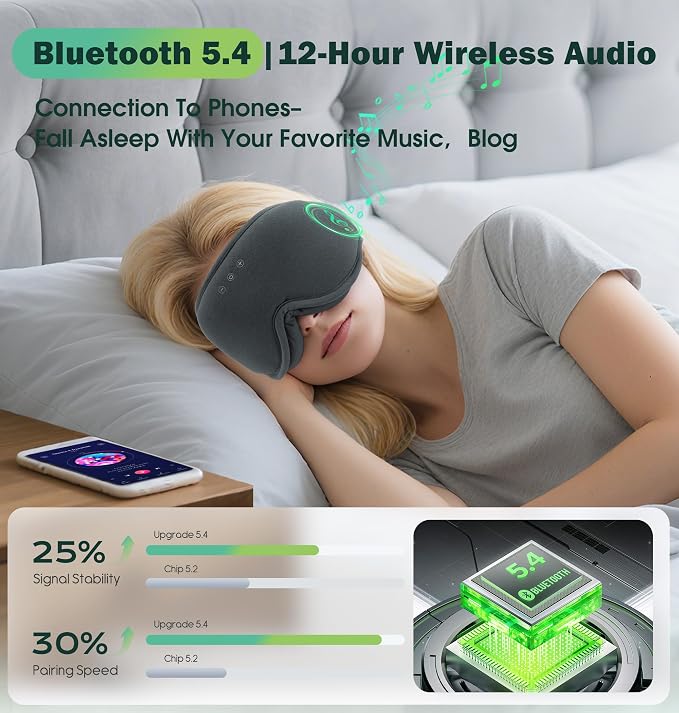 Sleep Mask with Headphones Bluetooth 5.4, LC-dolida Wireless Music Eye Mask - Image 3