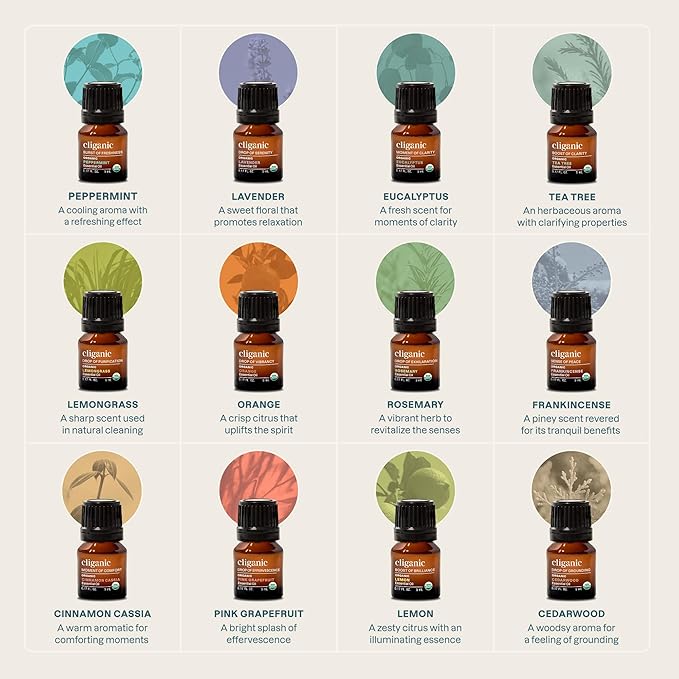 Cliganic Organic Essential Oils Set - Image 4