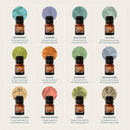 Cliganic Organic Aromatherapy TOP 12 Essential Oils Set, 100% Pure - Image 4