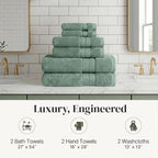 Modern Threads - Spun Loft 6-Piece 100% Combed Cotton Towel Set - Bath Towels - Image 7