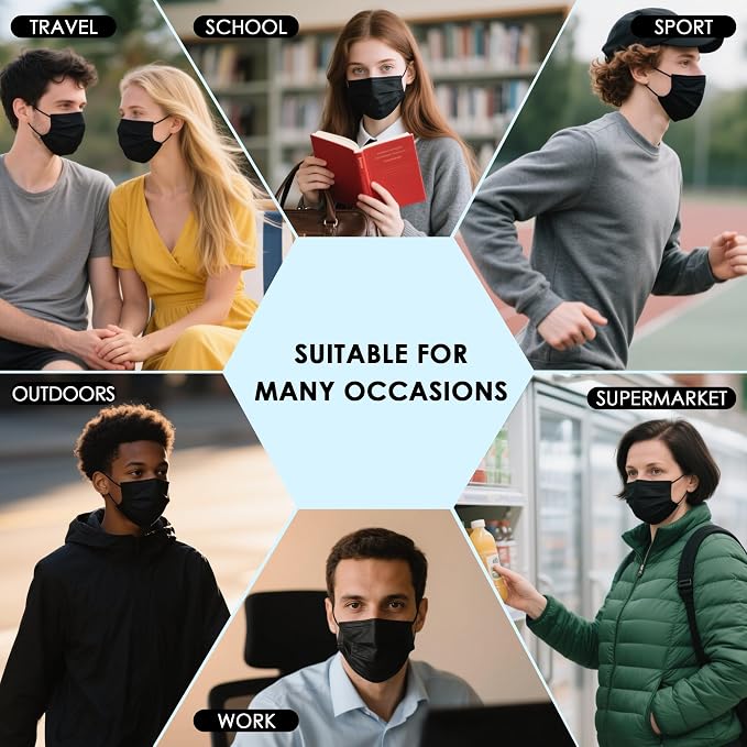 NNPCBT Black Disposable Face Masks 50PCS 3 Ply - Image 5