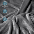 Bare Home Fleece Blanket - Image 2